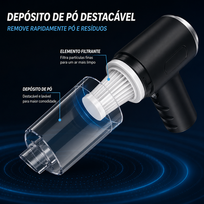 Aspirador Portátil